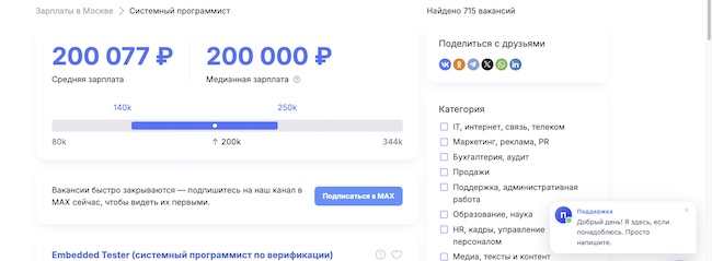 Инфографика сервиса Finder.work по заработной плате системных программистов в Москве