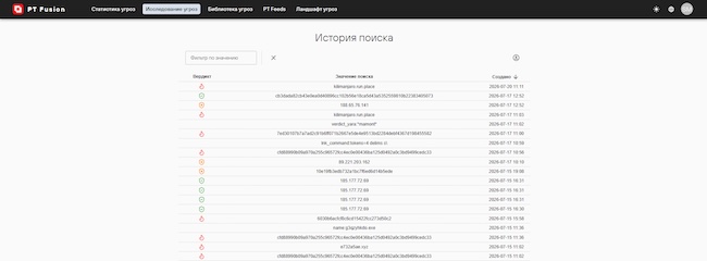 История поиска индикаторов в PT Fusion