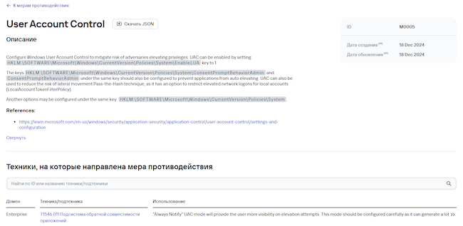 Меры противодействия