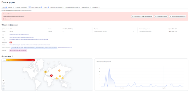 Общая информация об угрозе