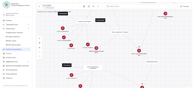 Пример графа расследования в Kaspersky Threat Intelligence Portal