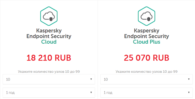Пример расчёта стоимости KES Cloud для защиты 10 пользователей на 1 год