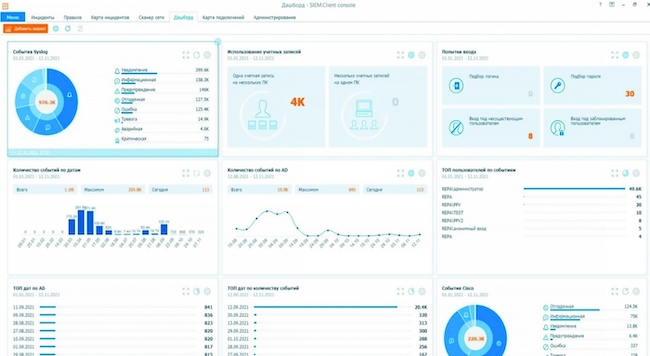 Дашборд SIEM-системы «СёрчИнформ SIEM»