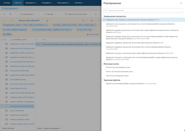 Реагирование на подозрительную активность