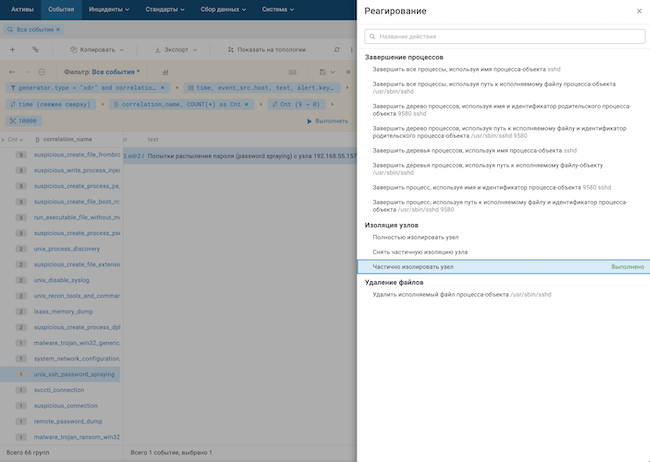 Результат реагирования