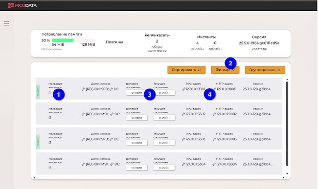 Страница аутентификации в веб-интерфейсе Picodata (Источник: Picodata)