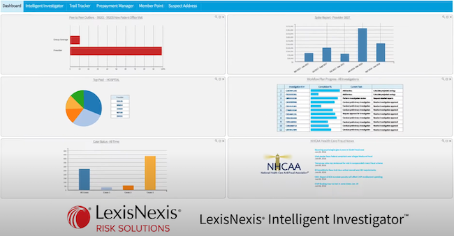 Интерфейс системы LexisNexis Intelligent Investigator