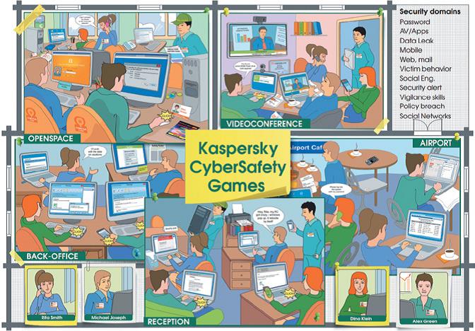 CyberSafety Management Games