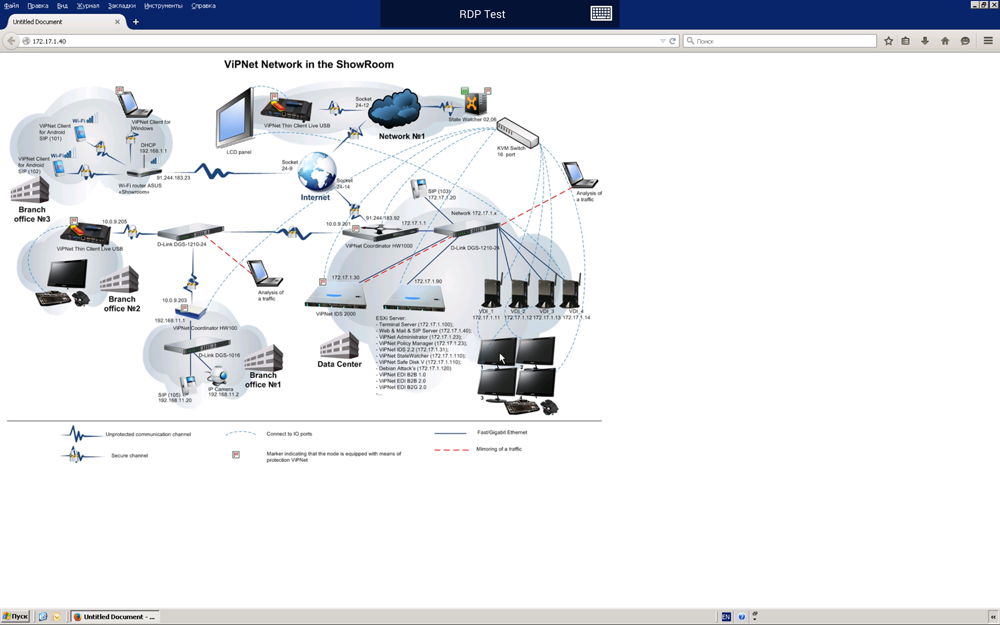 Подключение с виртуального рабочего стола Windows к внутрикорпоративному сайту (схема демосети ViPNet)