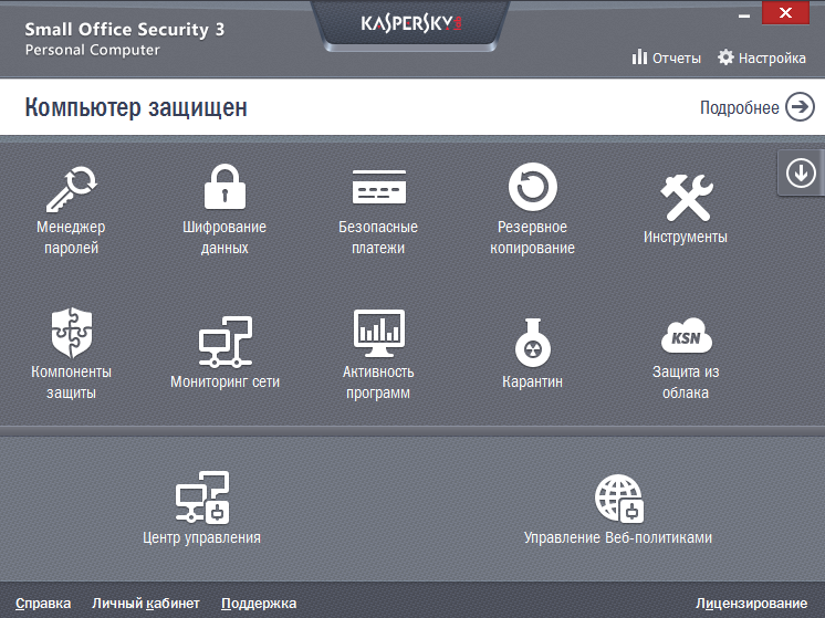 Ключевые компоненты Kaspersky Small Office Security 3