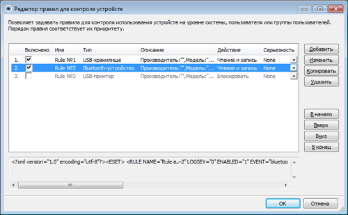 Редактор правил в ESET Endpoint Security 5