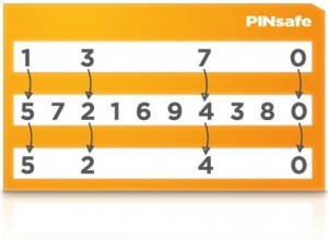 Принцип формирования «ответа» с помощью известного PIN-кода на основе присланной секретной строки