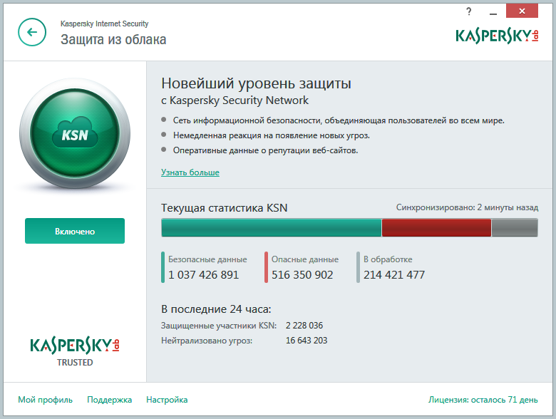 Информация о работе «облачных» технологий Kaspersky Security Network