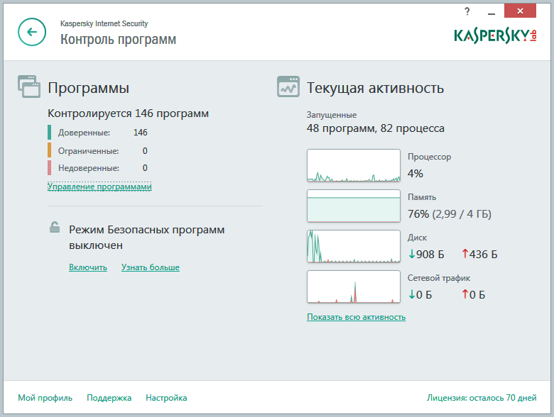 Контроль программ в Kaspersky Internet Security для всех устройств