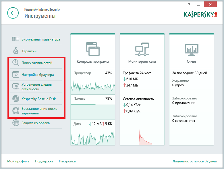 Утилиты в Kaspersky Internet Security для всех устройств