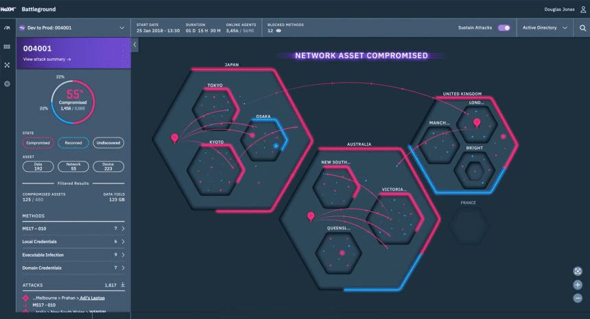 Визуализация действий Red Team и Blue Team на сетевых ресурсах компании в XM Cyber HaXM