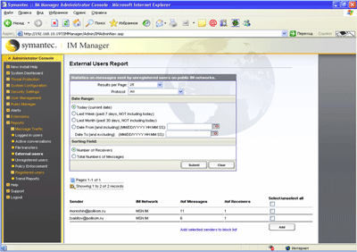 Symantec IM Manager 8.0 Administrator Console – Reporting – External Users Report