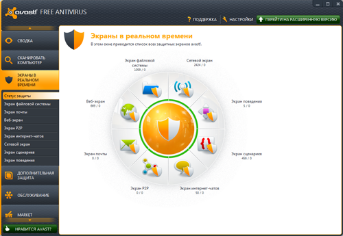Обзор Avast! Free Antivirus 7