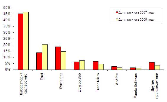 russia2008_2.gif