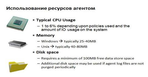 Потребление ресурсов агентской частью