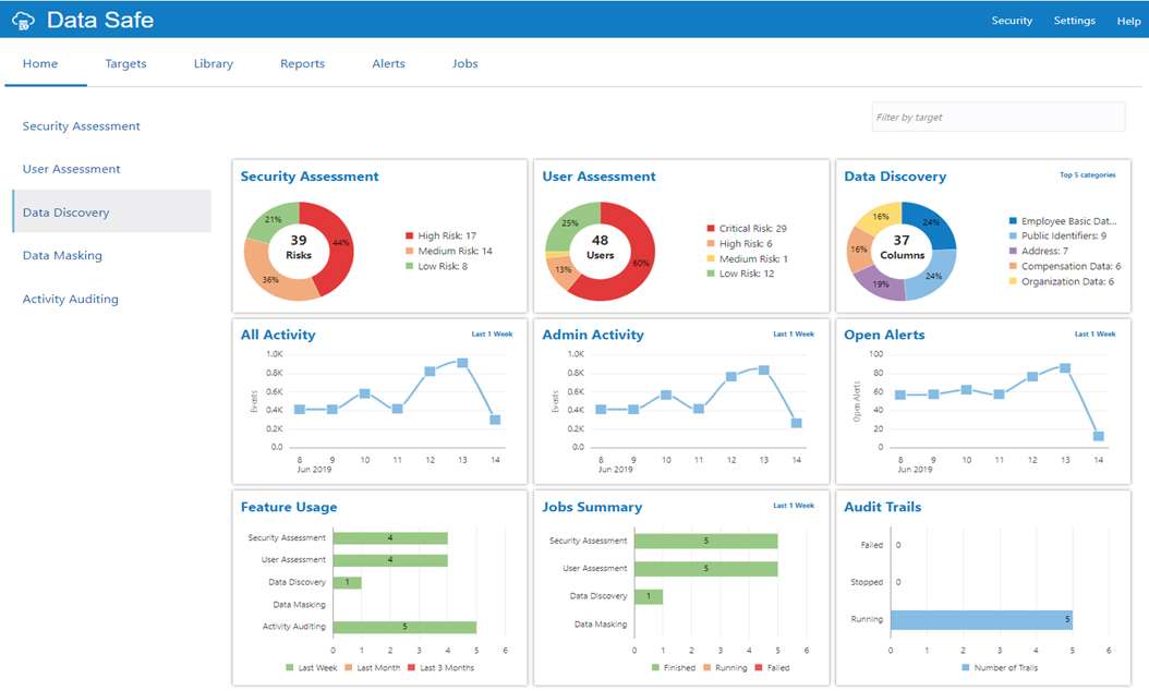 Консоль администрирования Oracle Data Safe