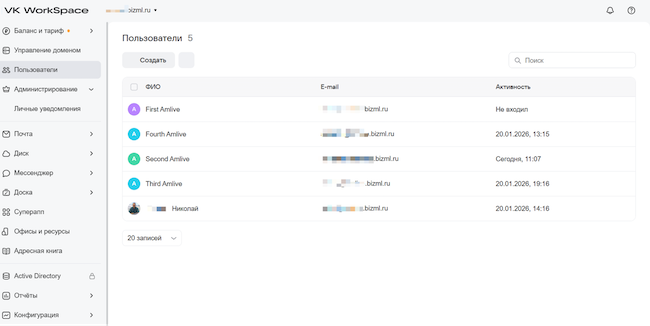 Информация о пользователях в административной панели VK WorkSpace
