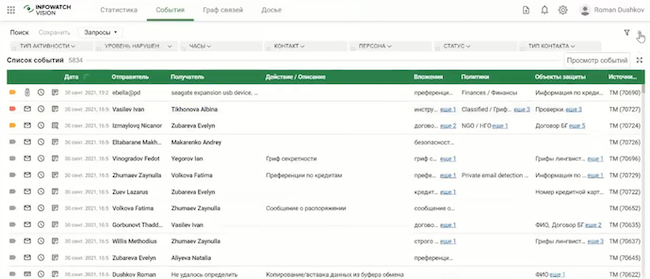 Список событий в InfoWatch Vision