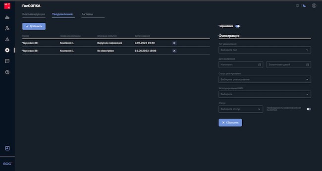 Уведомления в разделе «ГосСОПКА»