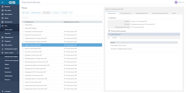 Панель управления ролями в Ankey IDM