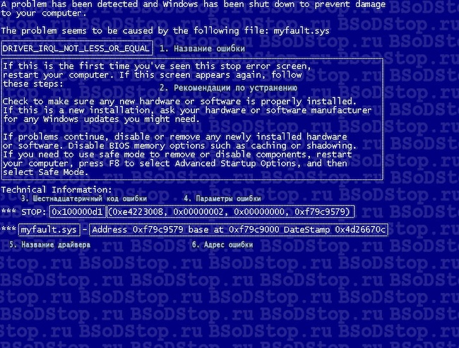 Системное сообщение об ошибке с драйвером