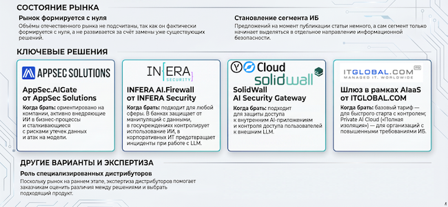 Карта рынка «Российские решения класса AI Secure Gateway / AI Firewall 2026» (сгенерировано ИИ) Карта рынка «Российские решения класса AI Secure Gateway / AI Firewall 2026» (сгенерировано ИИ)