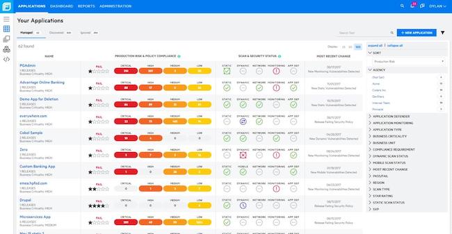 Интерфейс Fortify WebInspect