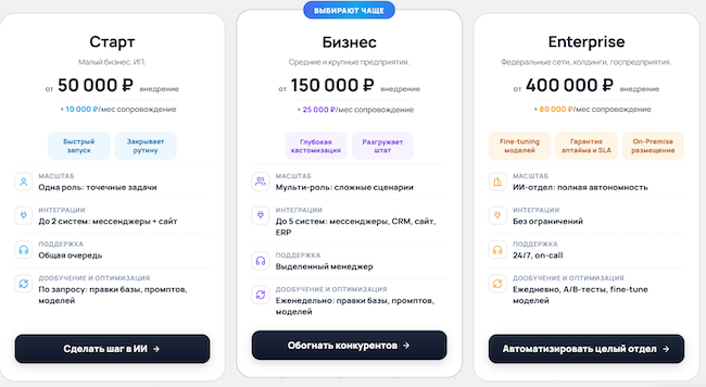 Пример цен на содержание ИИ-сотрудника на сайте «Эпоха ИИ» Пример цен на содержание ИИ-сотрудника на сайте «Эпоха ИИ»