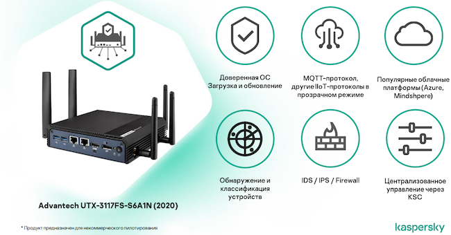 Kaspersky IoT Secure Gateway на базе Advantech