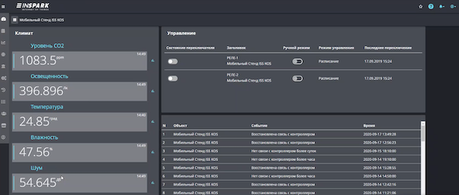 Пример подключения контроллеров ISS к платформе INSPARK через Kaspersky IoT Secure Gateway