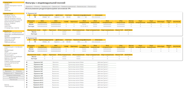 Интерфейс администратора DS Integrity NG. Фильтры с индивидуальной маской