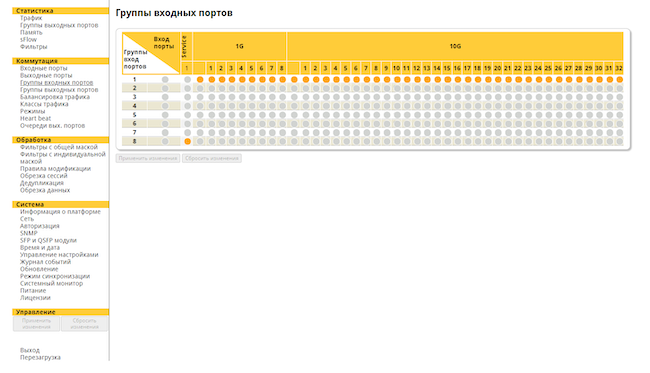 Интерфейс администратора DS Integrity NG. Группы входных портов