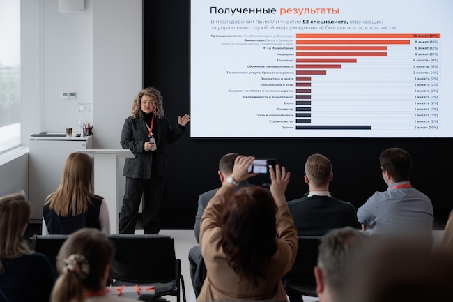 Анастасия Харыбина, руководитель AKTIV.CONSULTING