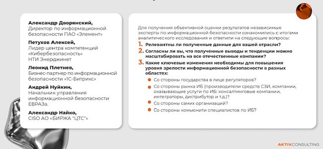 Независимые эксперты, участвовавшие в исследовании AKTIV.CONSULTING