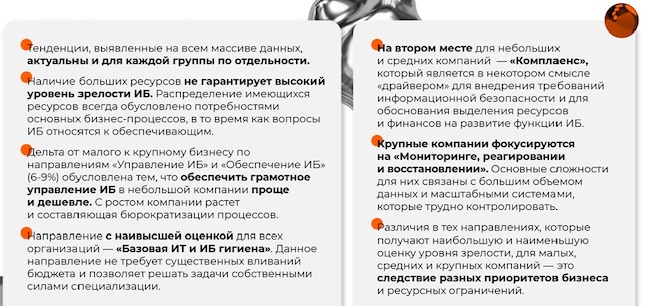 Основные выводы AKTIV.CONSULTING по результатам исследования