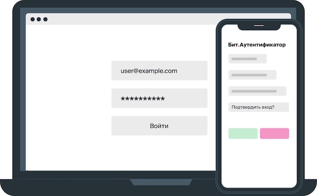 Интерфейс мобильного приложения БИТ.Аутентификатор Интерфейс мобильного приложения БИТ.Аутентификатор
