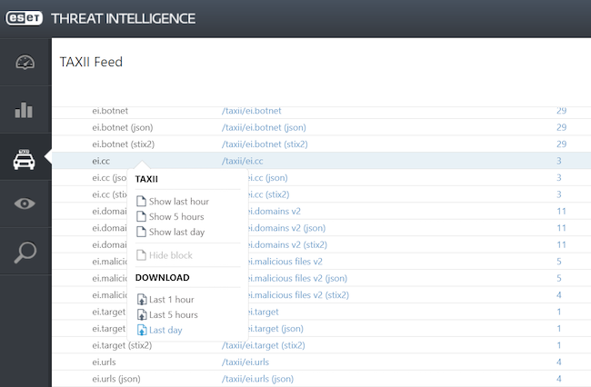 Пример выгрузки данных во внешний файл в сервисе ESET Threat Intelligence