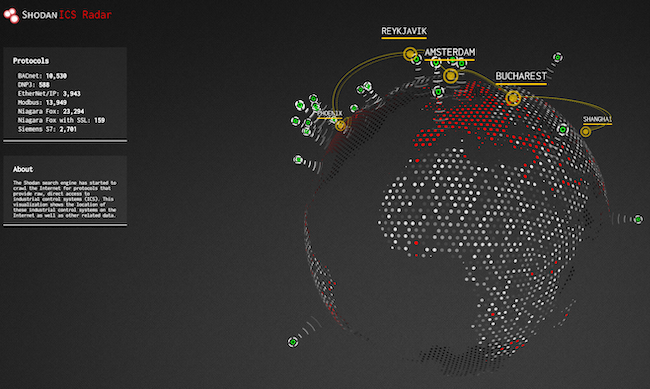 Онлайн-карта доступных через интернет устройств АСУ ТП, shodan.io