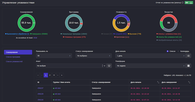 Информация об уязвимостях в инфраструктуре в RT Protect EDR