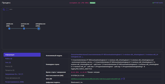 Информация о созданном процессе в RT Protect EDR