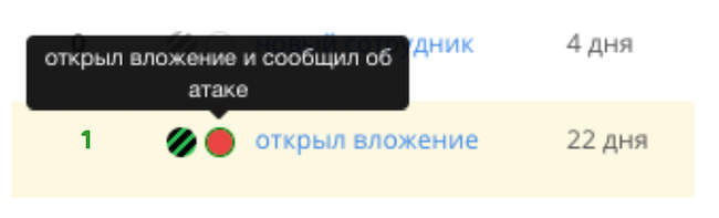 Всплывающие подсказки информируют о действиях сотрудника