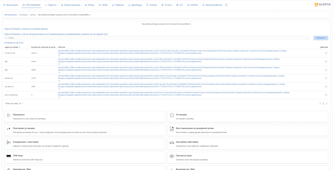 Направленные в SIEM Alertix источники