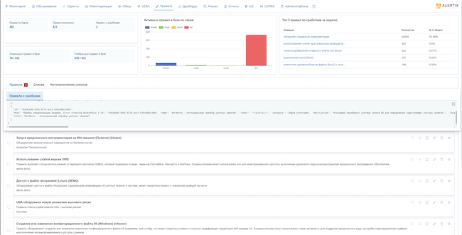 Правила корреляции в SIEM Alertix 3.9