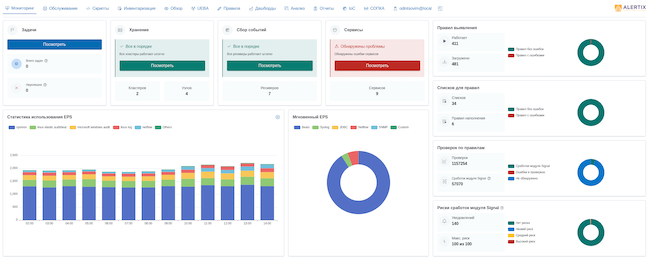 Вкладка «Мониторинг»