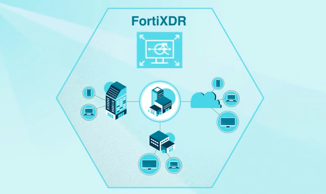 FortiXDR